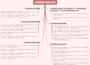 多层渠道模式出现的必然性