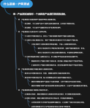 什么是单一产品测试