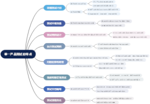 单一产品测试的特点