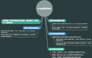什么是奥斯本效应