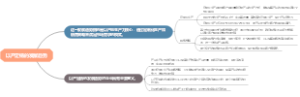 以产定销的发展趋势