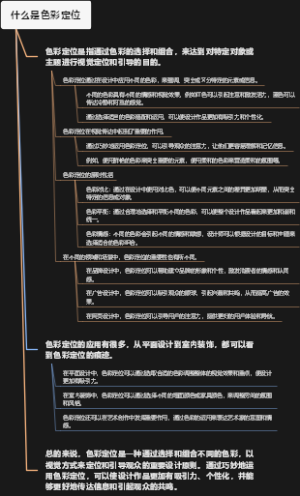什么是色彩定位