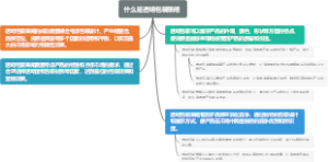 什么是透明包装策略