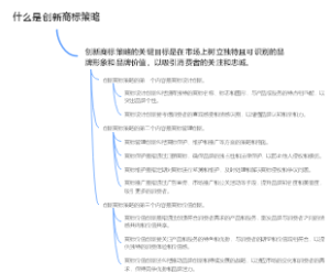 什么是创新商标策略