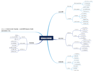 定货会会场布景