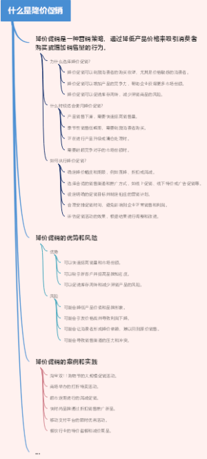 什么是降价促销