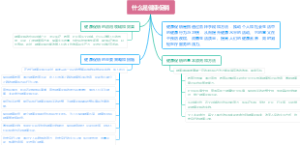 什么是健康促销