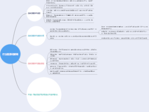 什么是流动展销