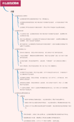 什么是拉式推销