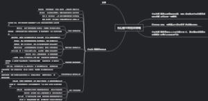 什么是立即放弃策略