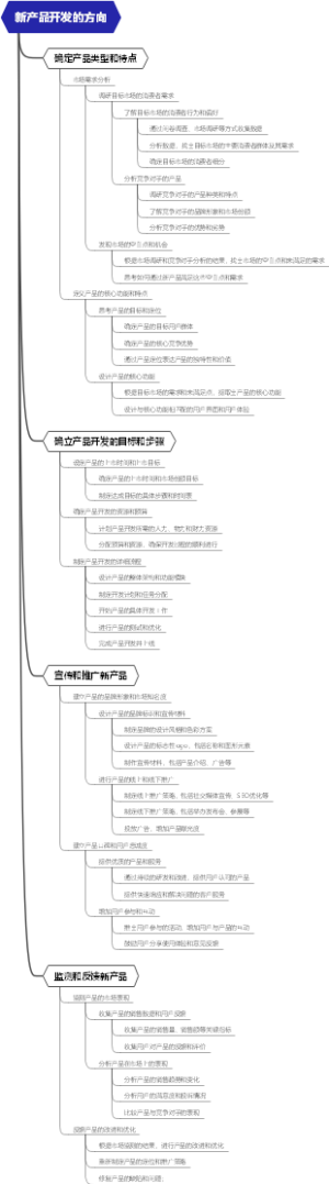 新产品开发的方向