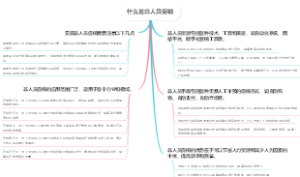 什么是非人员促销