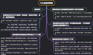 什么是返券销售
