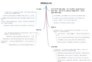 付费赠送的方式