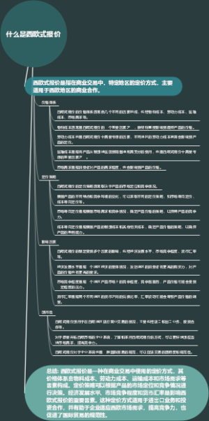 什么是西欧式报价