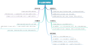 什么是终端调价