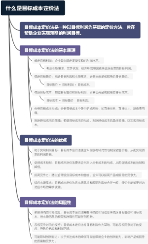 什么是目标成本定价法