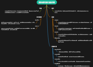 目标成本定价法的作用