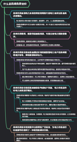 什么是高峰负荷定价