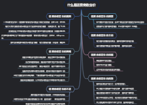 什么是运费免收定价