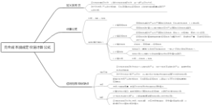 完全成本加成定价法计算公式
