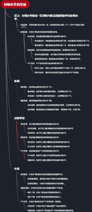 价格水平的变动