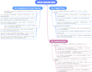 如何进行哈利波特式营销