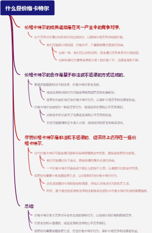 什么是价格卡特尔