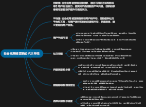 社会化网络营销的六大特性