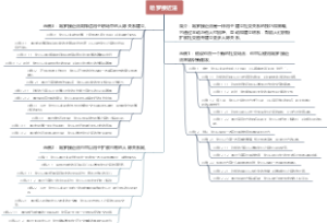 哈罗接近法