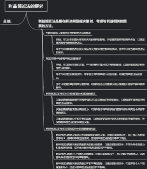 利益接近法的要求