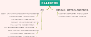什么是自我介绍法