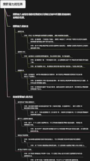 搜索阻力的性质