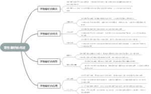 理性偏好的阐述