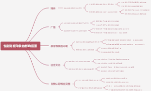 性别刻板印象的影响因素