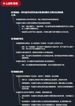 什么是知觉图