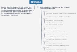 顾客参与的定义