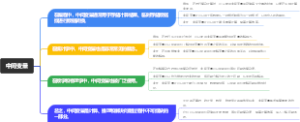 中间变量