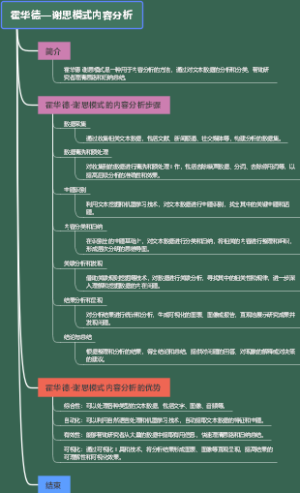 霍华德—谢思模式内容分析