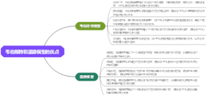 韦伯斯特和温德模型的优点