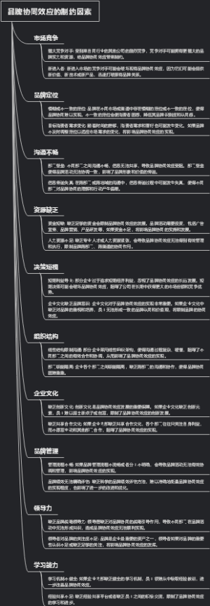 品牌协同效应的制约因素