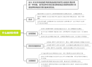 什么是折价优待