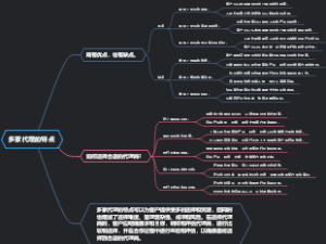 多家代理的特点