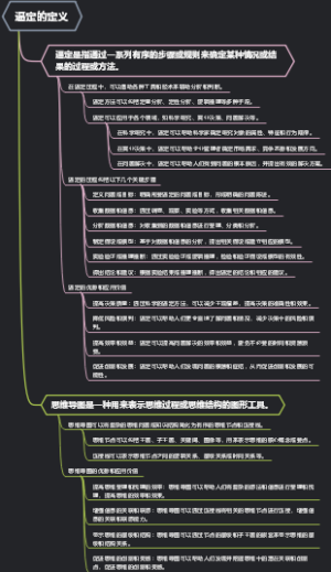 逼定的定义