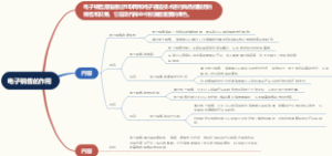 电子销售的作用