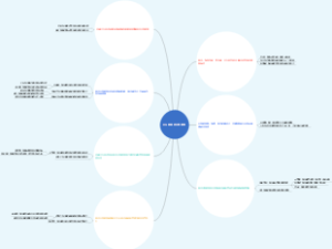 什么是单店日均销售