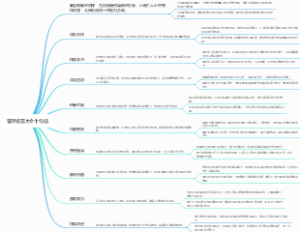 管理格言大全十句话