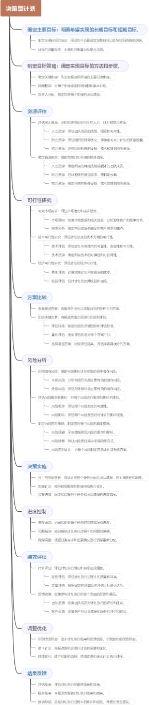 决策型计划
