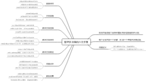 管理学决策的八个步骤