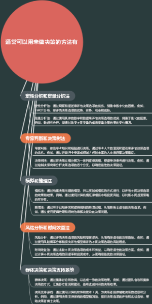 通常可以用来做决策的方法有